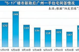 TA：热刺正在谈判努萨，布鲁日要求3000万欧转会费并继续租借球员